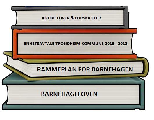 ÅRSPLAN GRANÅSEN BARNEHAGER 2019 Årsplanen er laget med utgangspunkt i Barnehageloven, Rammeplanen og Enhetsavtalen.