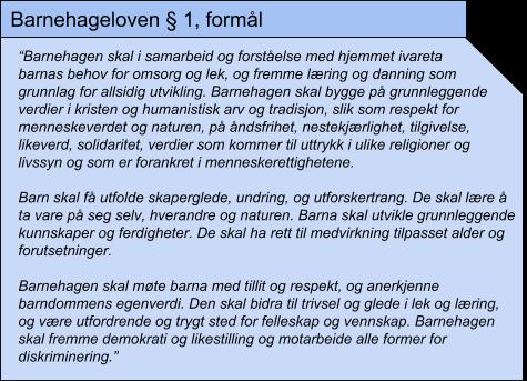 Barnehagens innhold skal bygge på et helhetlig læringssyn, hvor omsorg og lek, læring og danning er sentrale begreper.