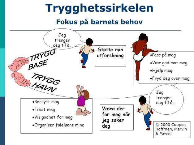 Barnehagens verdigrunnlag. Verdigrunnlag danner kulturen i barnehagen. Hol barnehage sitt verdigrunnlag er at barn kan mer enn vi tror.