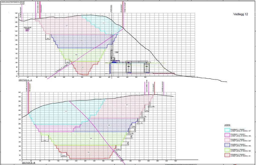 3.6.8. Snitt av dagbrudd Snitt A-A Snitt B-B Figur 3-21 Snitt A_A (øverst) og B_B av dagbrudd. Snittlinjer er vist på tegningene om driftsfasene. 3.6.9.