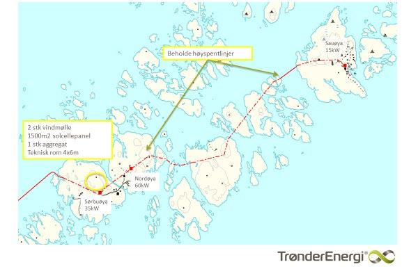 oppstår ved brudd på kablene, og det kan ta lang tid før en lykkes med å reparere en brutt sjøkabel.