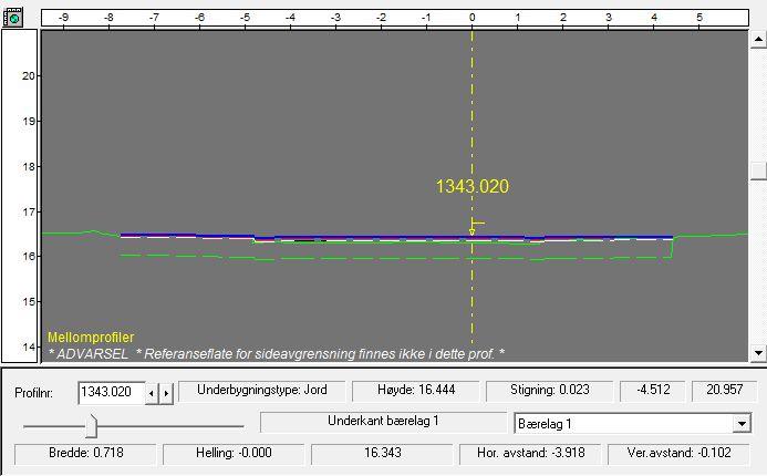 Novapoint 21 + FP1 + FP2 + FP3 + FP4 Tverrprofilviser - Feilmeldinger vises nederst i profilet FP4: - Bedre