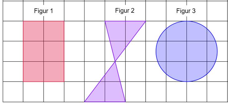Oppgave 3 (6 poeng) Regn ut. a) 2 2 3 4 Trekk sammen. b) 3b 2 7b 3 Løs likningen. c) 3x 5 2x 30 Oppgave 4 (4 poeng) Hver rute ovenfor er 1 cm 1 cm.