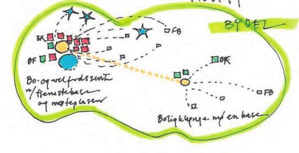 Eksempelsamling - Helhetlig grep Strategisk eiendomsutvikling i Tromsø Tromsø kommune laget allerede i 2012 en «Strategi for utvikling av eiendommer til helse og omsorg».