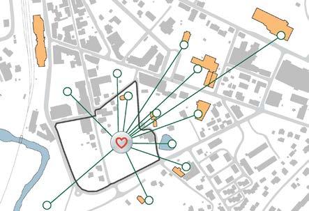 Neste steg: Sosiale møteplasser i nærmiljøet Skolen som inkluderende arkitektur Skoler er en av de kommunale funksjonene som på en naturlig måte kan bli kjernen i et nærsenter.