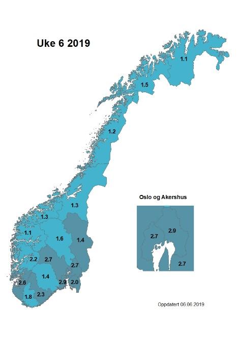 Figur 11. Andel legebesøk hvor diagnosen influensalignende sykdom ble satt, per region per uke i 2018-19, Norge. Kilde: Sykdomspulsen.