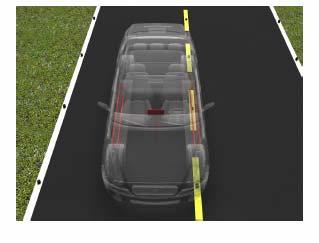 2 Om teknologien Hovedhensikten er å varsle bilfører som utilsiktet er i ferd med å krysse kant- eller midtlinje.