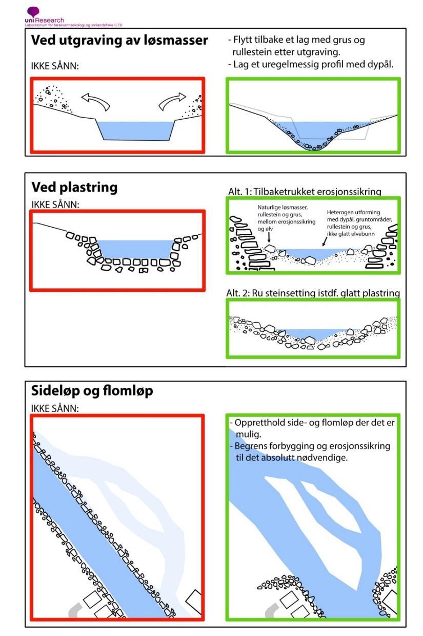 Forslag til annen løsning angående plastring av elvebunnen Ved plastringen av elvekanten er det viktig at gravemaskinen(e) benytter elvekanten i størst mulig grad og står minst mulig ute i selve elva.