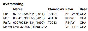 Katalognummer 33 Charolais Ørenummer/navn: 06041078/0108 Marit av Bjerknes Født: 24/01/2017