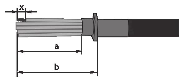 up to 9 mm. heat shrinkable tube (optional) Dismantle Conductors by (x) mm acc.