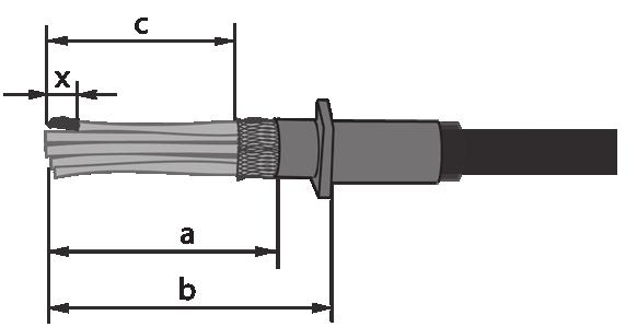 SUKABCxxS After compression of the cable clamp for cable retention, the shield has to overlap not more