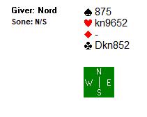 Har du dekning? Hvordan melder du nords hånd etter at meldingsforløpet har startet på følgende vis? Hele spillet så slik ut: Er hånda god nok for et splinterhopp til 4 ruter?