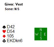 En heller dårlig kontrakt I andre halvrunde av kamp to fikk vest utdelt følgende hånd. Hva ville du åpnet med? Mange valgte å oppgradere denne hånda til en 15-17-grand på grunn av den gode kløveren.