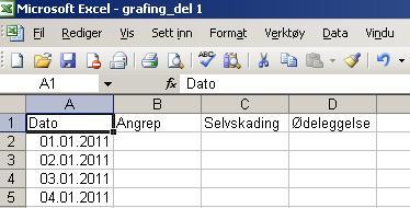 I noen tilfeller kopierer Excel bare det som er i ruten A. Da må det for eksempel skrives inn neste uketall i ruten A3.