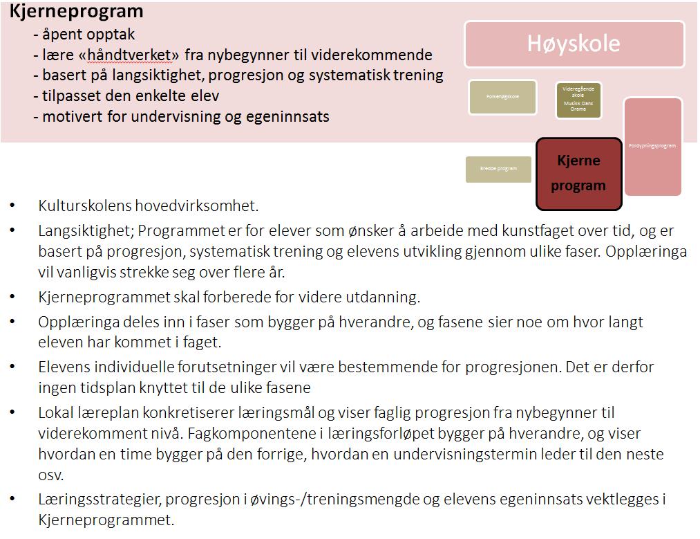 Kulturskolens kjerneprogram: Gjerdrum kulturskoles kjerneprogam er: Teater 3.-7 trinn Visuell kunst 3.-10 trinn Hiphop 3.
