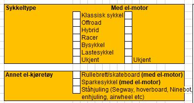 sist Betydelig mer trafikk på sykkel Med «nye»