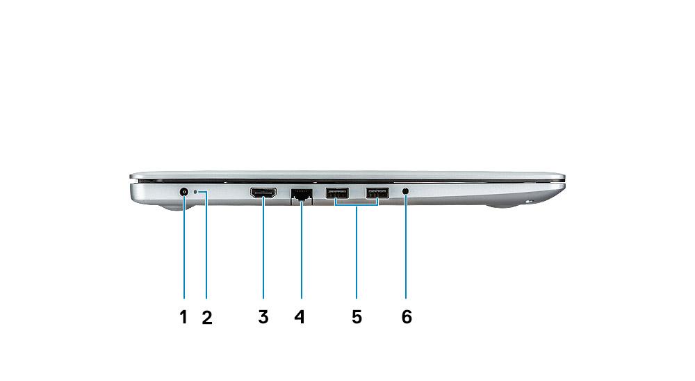 Sett fra venstre side 1 Strømadapter 2 Statuslampe 3 HDMI-port 4 Nettverksport 5 USB 3.