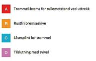 EBINGER MANUELLE SLANGETROMLER Varenr gr 3 Trommelbredde Tilkobling Vekt Trykk Max Temp Max Veil pris u