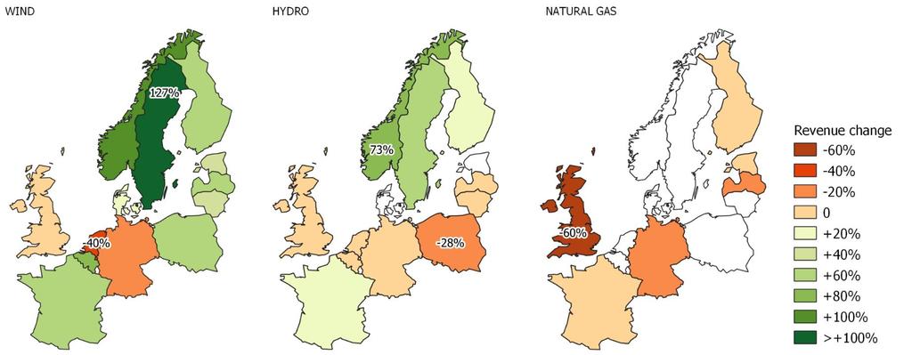 De lønnsomme utenlandsforbindelsene gir: Reduserte