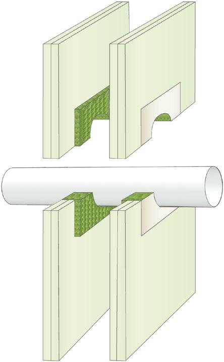 5mm på TOM - BRANNMOTSTAND EI 60 (E 90) 2 lag 50mm GRAFT FR Brannplate 1-S med på KABLER BRANNMOTSTAND