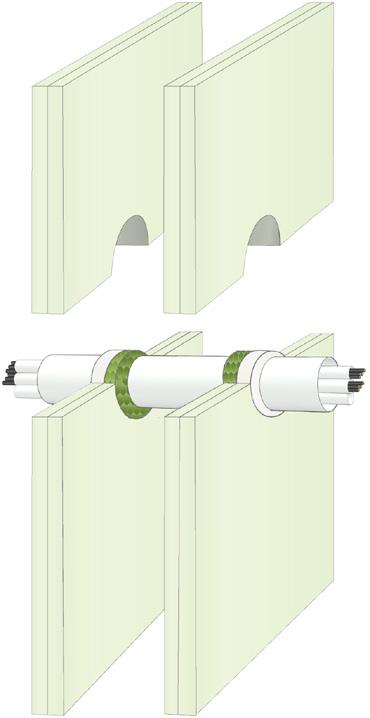 KABLER BRANNMOTSTAND EI 90 (E 90) KABLER BRANNMOTSTAND EI 90 (E 90) dybde 12.5mm på dybde 12.