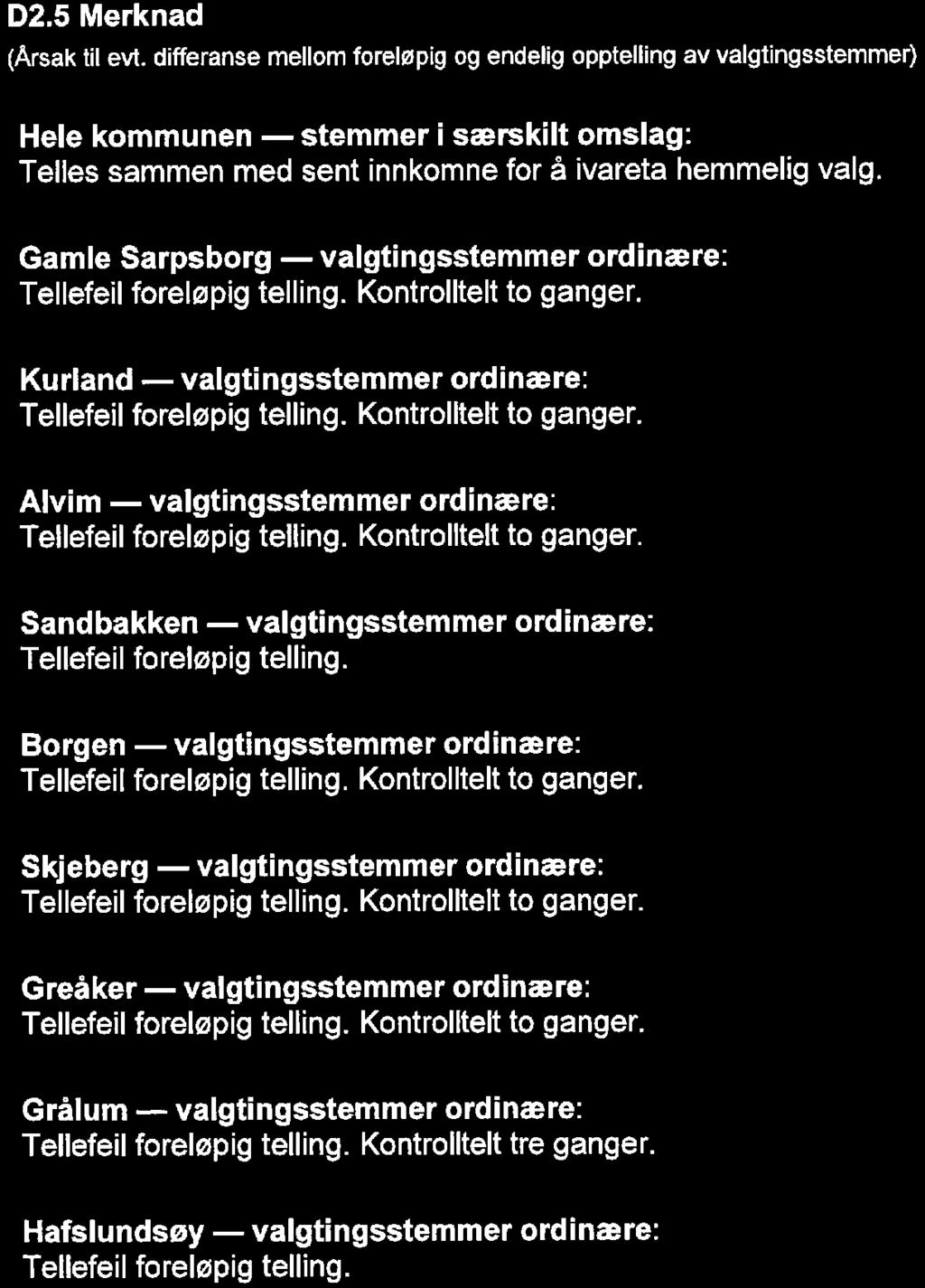 D. 5 Merknad (Årsak til evt. differanse mellm freløpig g endelig pptelling av valgtingsstemmer) Hele kmmunen - stemmer i særskilt mslag: Telles sammen med sent innkmne fr å ivareta hemmelig valg.