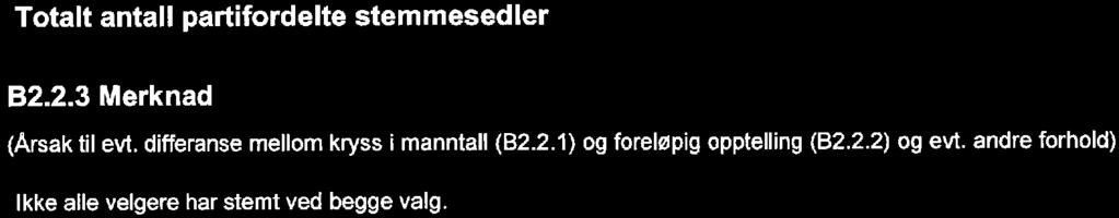 B.. Partifrdelte sent innkmne frhåndsstemmesedler Parti Alliansen Arbeiderpartiet Demkratene Flkeaksjnen Nei til mer bmpenger Fremskrittspartiet