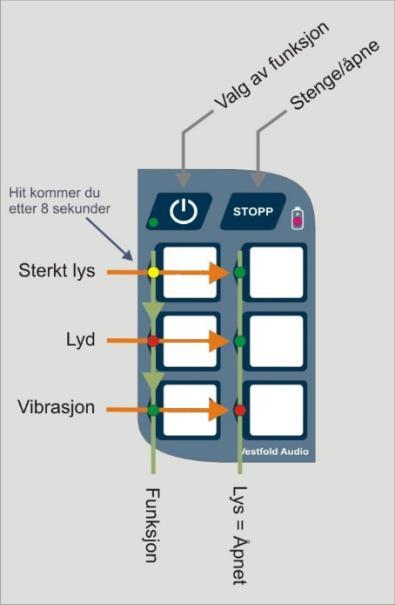 5. Velg varslingsmetoder Det er mulig å velge om det skal varsles med vibrasjon, lyd og lys og kombinasjoner av disse. NB!