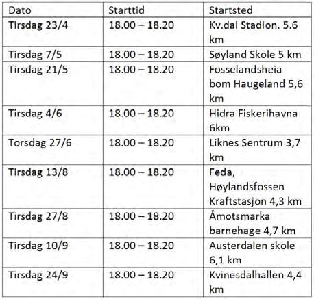 tur-orientering i Knabeheia. Kjøpes hos Knaben landhandel.