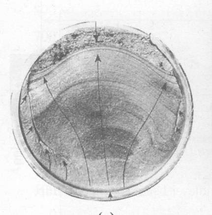 Oppgave 3 a. Hva er forskjellen mellom sann spenning og nominell spenning? b. Hva er det motsatte av et stivt materiale? c. En rund stav laget av nikkel har diameteren 3,750 mm.