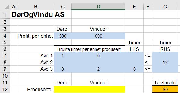 Eksamen i Operasjonsanalyse (SFB11102) 30.11.18 Oppgave 1 (30%) Dør&Vindu AS produserer vinduer, dører og garasjeporter, og har en meget god lønnsomhet.