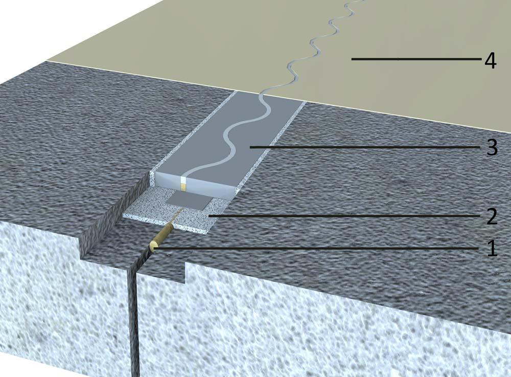 SYSTEMINFORMASJON Systemstruktur 1. Bunnfylling Bunnfyllingslist, 8 mm diameter 2. Lim Sikadur -30 eller Sikadur -31 CF Normal 3. Fugeprofil Sika FloorJoint XS 4. Gulvbelegg f.eks.