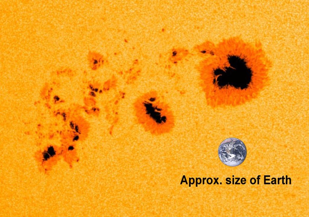 Solflekker Solflekker opptrer ofte i