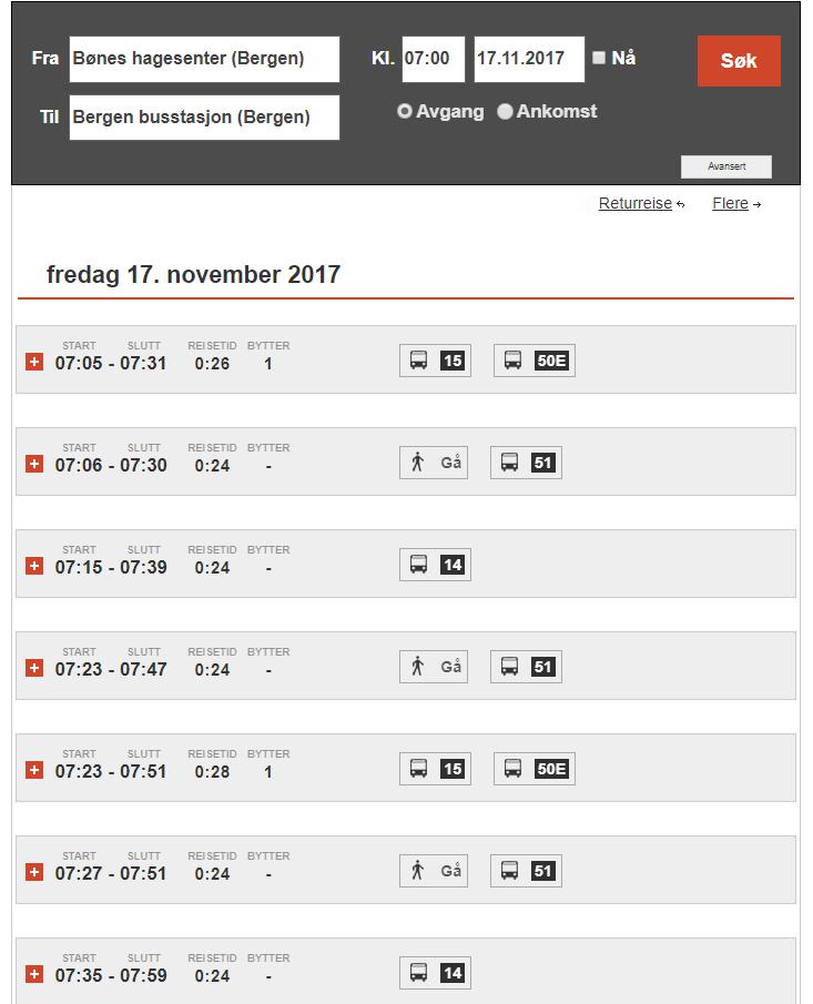 2.4 Gangavstand til busstopp Eiendommen har meget god bussforbindelse både i nordre og søndre del. I Nord er det busstopp ved Bønes Hagesenter som er lokalisert helt inntil eiendommen i vår sak.