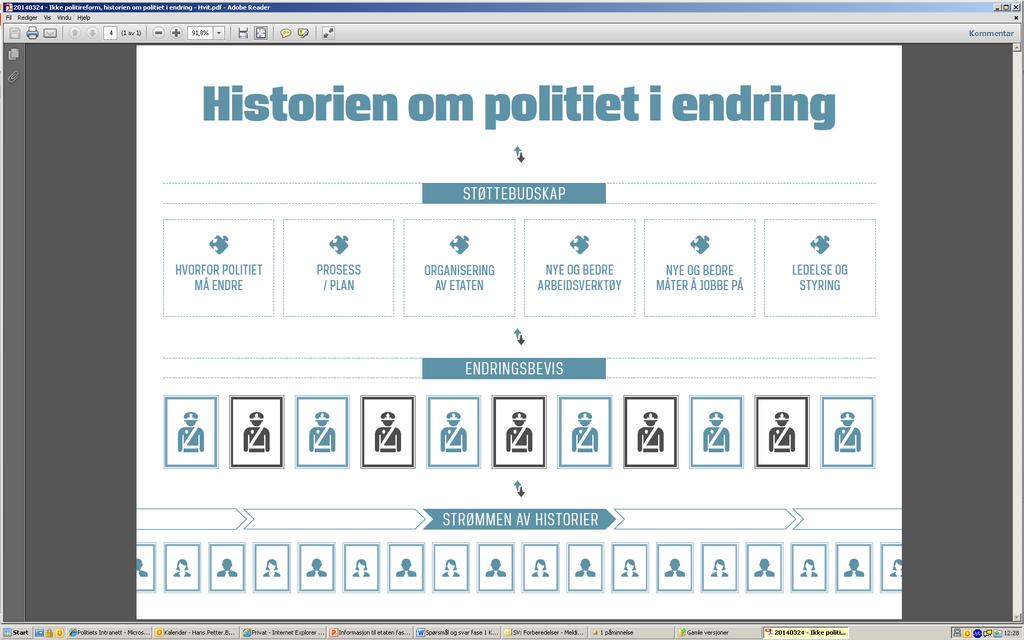 Nærpolitireformen Hovedmålet for reformen er å sikre "Et nærpoliti som er operativt, synlig og tilgjengelig, og som har kapasitet til å forebygge, etterforske og påtale kriminelle handlinger, og