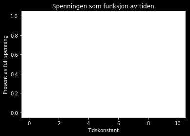 FYS1210 Løsningsforslag Eksamen V2018 Morgan Kjølerbakken Oppgave 1 Kondensatorer og filtre (totalt 5 poeng) 1 a.