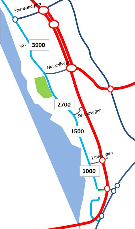 8 REGULERINGSPLAN FV. 923 SALHUSVEGEN FREMTIDIG TRAFIKKMENGDER 4.2 ÅDT pga. 4 felts fv.47 Karmsundgata Det planlegges å utvide fv.