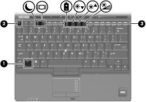 2 Bruke tastaturet Bruke direktetaster Direktetaster er kombinasjoner av fn-tasten (1) og enten esc-tasten (2) eller en av funksjonstastene (3).