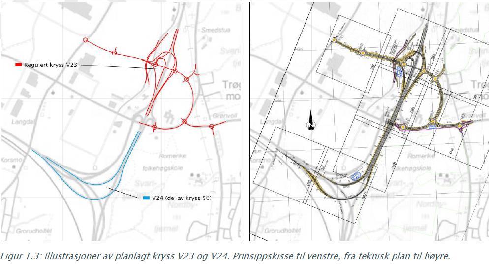 Pågående planarbeid og prosjekter øvrig Fv.