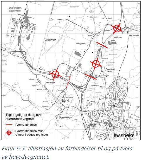 jernbanebru i Eidsvoll Bymiljøavtaleportefølje regionale ruter.