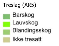 Figur 3 Oversikt over type treslag