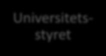 for standardisering, mottak av løsninger/tjenester ved UiO,