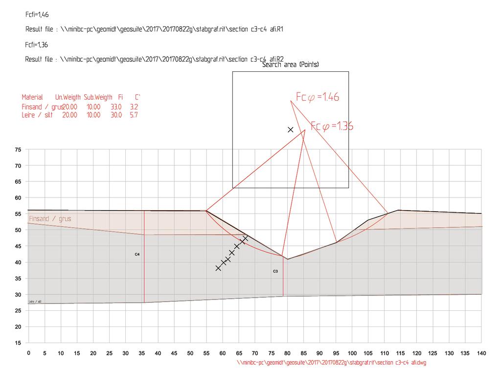 Tegning 105 C4 C3 Beregning snitt C3-C4 Afi / Drenert analyse Mål 1: 1.000 15.02.