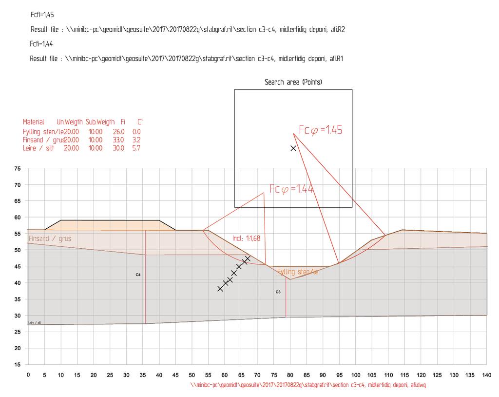 Tegning 107 C4 C3 Beregning snitt C3-C4 etter oppfylling Afi / Drenert analyse Mål 1: 1.