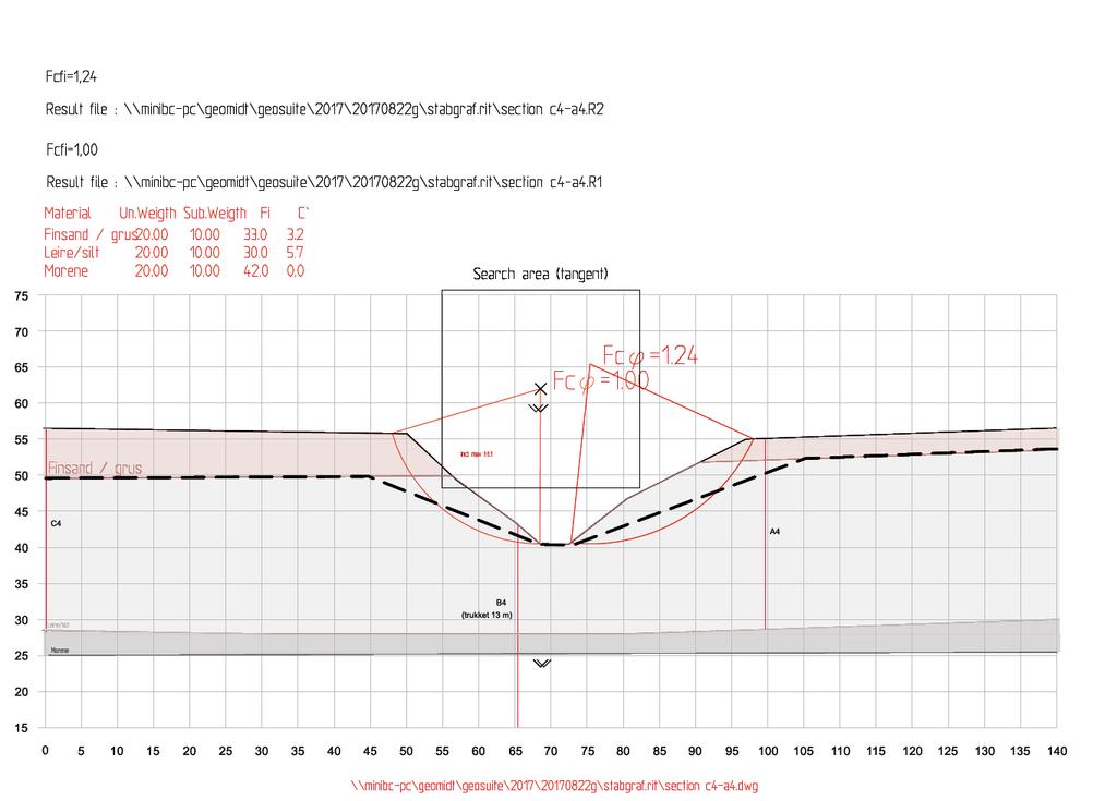 Tegning 109 C4 A4 B4 Beregning snitt C4-A4 dagens tilstand Afi / Drenert analyse Mål 1: 1.