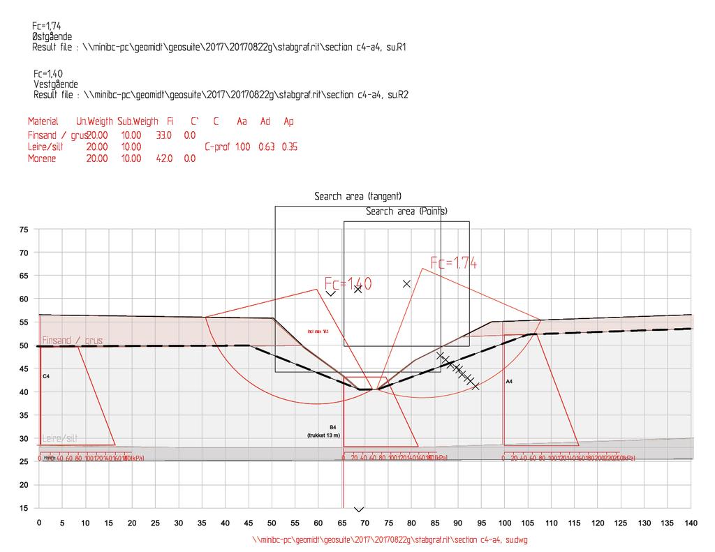 Tegning 110 C4 A4 B4 Beregning snitt C4-A4 dagens tilstand Su / Udrenert analyse Mål 1: 1.