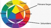 Turdager: Vi starter med utedager for de forskjellige aldersgruppene, rosa, blå og rød. Mer informasjon kommer i månedsinfo.