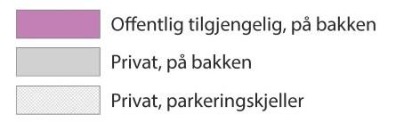 Illustrasjonen viser parkeringsplasser i Stabekk sentrum i dag. 6.