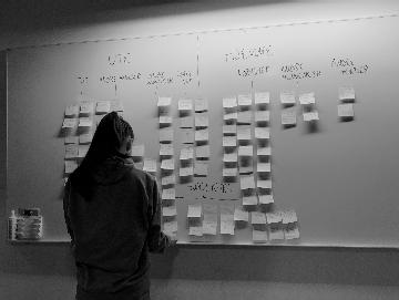 3.5 Develop: Konsepter/løsninger Vi endte opp med å gruppere lappene