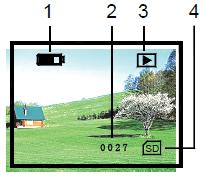 Ikonforklaringer: 1 Batteri 2 Bildestørrelse: 3 Aktuell modus: Fotomodus 4 SD-kort er satt inn Trykk på #17 for å ta et bilde.